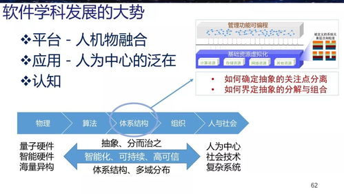 梅宏與王戟 軟件學科發展戰略研究的進展與教育軟件的探索開發