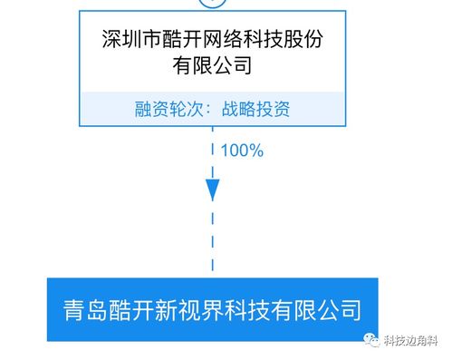 酷開科技布局青島，成立千萬級全資子公司加碼軟硬件生態